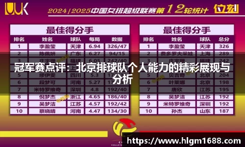 冠军赛点评：北京排球队个人能力的精彩展现与分析