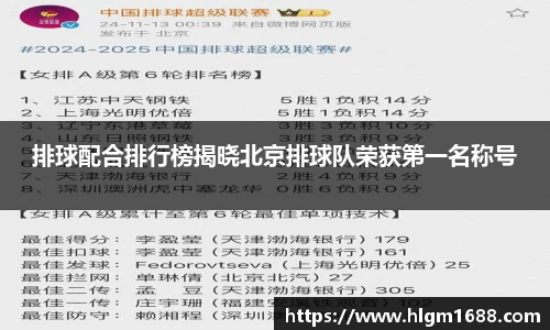 排球配合排行榜揭晓北京排球队荣获第一名称号