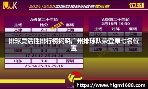 排球灵活性排行榜揭晓广州排球队荣登第七名位置