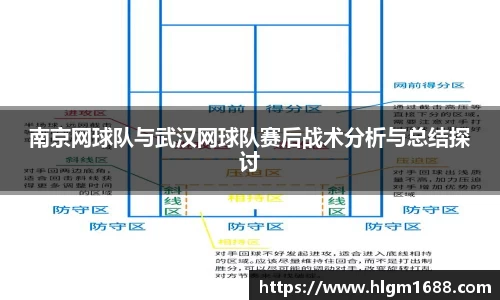 南京网球队与武汉网球队赛后战术分析与总结探讨