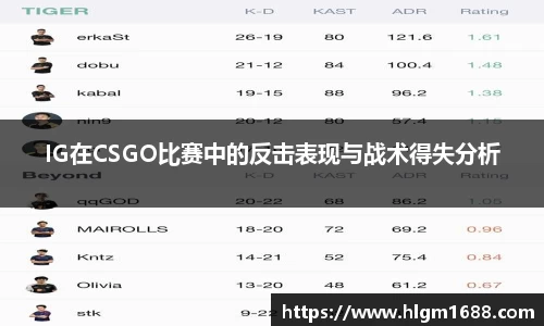 IG在CSGO比赛中的反击表现与战术得失分析
