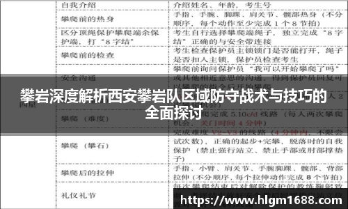 攀岩深度解析西安攀岩队区域防守战术与技巧的全面探讨