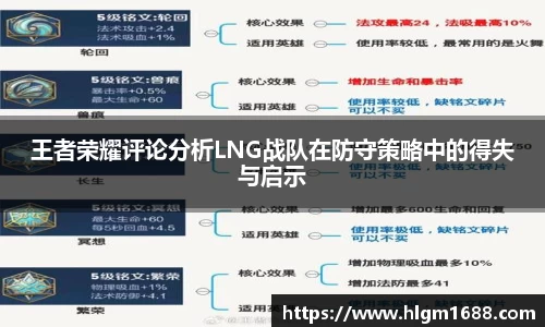 王者荣耀评论分析LNG战队在防守策略中的得失与启示