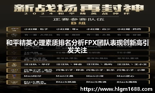 和平精英心理素质排名分析FPX团队表现创新高引发关注