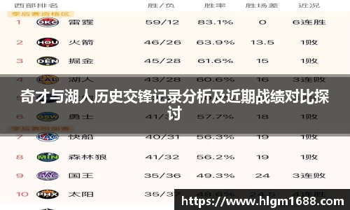 奇才与湖人历史交锋记录分析及近期战绩对比探讨